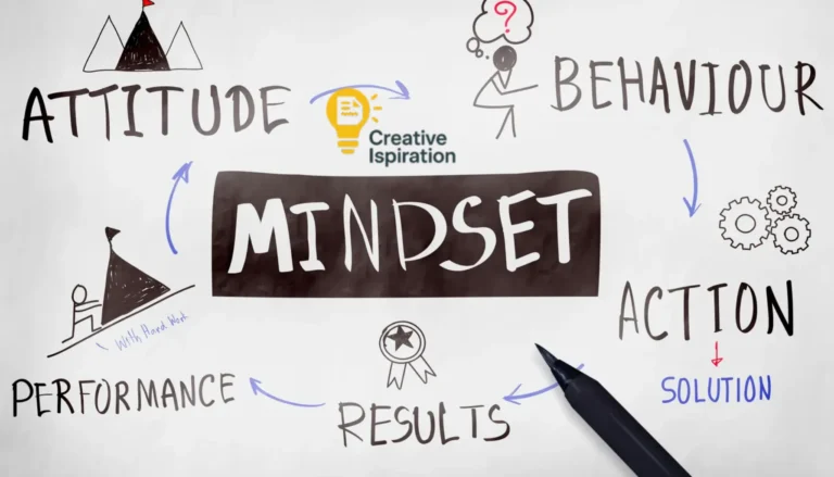 Mindset Penpusher Sukses