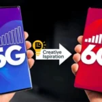 Jaringan 5G & 6G